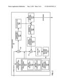 FRAGMENTED PARAMETER SET FOR VIDEO CODING diagram and image