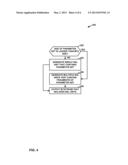 FRAGMENTED PARAMETER SET FOR VIDEO CODING diagram and image