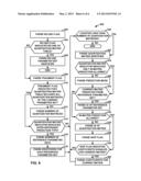 FRAGMENTED PARAMETER SET FOR VIDEO CODING diagram and image