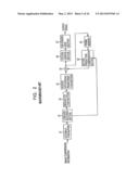 CODING DEVICE AND METHOD, DECODING DEVICE AND METHOD, RECORDING MEDIUM,     AND PROGRAM diagram and image