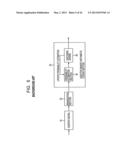 CODING DEVICE AND METHOD, DECODING DEVICE AND METHOD, RECORDING MEDIUM,     AND PROGRAM diagram and image