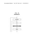 CODING DEVICE AND METHOD, DECODING DEVICE AND METHOD, RECORDING MEDIUM,     AND PROGRAM diagram and image