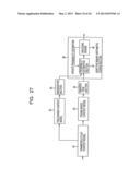 CODING DEVICE AND METHOD, DECODING DEVICE AND METHOD, RECORDING MEDIUM,     AND PROGRAM diagram and image