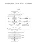 VIDEO PROCESSING DEVICE, VIDEO PROCESSING METHOD, VIDEO PROCESSING     PROGRAM, AND STORAGE MEDIUM diagram and image