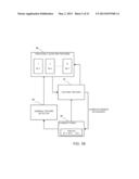 Context Based Video Encoding and Decoding diagram and image