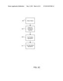 Context Based Video Encoding and Decoding diagram and image