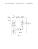 Context Based Video Encoding and Decoding diagram and image