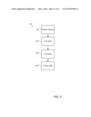 Context Based Video Encoding and Decoding diagram and image