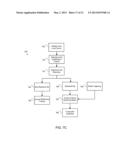 Context Based Video Encoding and Decoding diagram and image