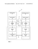 NON-SQUARE TRANSFORMS IN INTRA-PREDICTION VIDEO CODING diagram and image