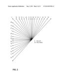 NON-SQUARE TRANSFORMS IN INTRA-PREDICTION VIDEO CODING diagram and image