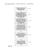 NON-SQUARE TRANSFORMS IN INTRA-PREDICTION VIDEO CODING diagram and image