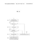 METHOD AND APPARATUS FOR PROCESSING A VIDEO SIGNAL diagram and image