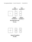 TRANSFORM UNIT PARTITIONING FOR CHROMA COMPONENTS IN VIDEO CODING diagram and image