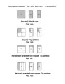 TRANSFORM UNIT PARTITIONING FOR CHROMA COMPONENTS IN VIDEO CODING diagram and image