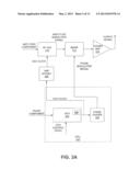 Split Varactor Array with Improved Matching and Varactor Switching Scheme diagram and image