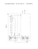 INTEGRATED CIRCUIT SYSTEM AND MEMORY SYSTEM diagram and image