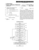 COMMUNICATION APPARATUS AND COMMUNICATION METHOD diagram and image