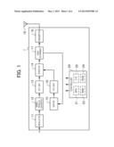 COMMUNICATION APPARATUS AND COMMUNICATION METHOD diagram and image