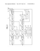 COMMUNICATION APPARATUS AND COMMUNICATION METHOD diagram and image