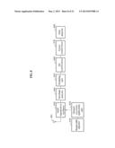 ULTRA-LOW POWER SUPER-REGENERATIVE RECEIVER AND METHOD THEREOF diagram and image