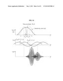 ULTRA-LOW POWER SUPER-REGENERATIVE RECEIVER AND METHOD THEREOF diagram and image