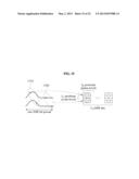 ULTRA-LOW POWER SUPER-REGENERATIVE RECEIVER AND METHOD THEREOF diagram and image