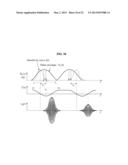 ULTRA-LOW POWER SUPER-REGENERATIVE RECEIVER AND METHOD THEREOF diagram and image