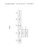 ULTRA-LOW POWER SUPER-REGENERATIVE RECEIVER AND METHOD THEREOF diagram and image