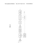 ULTRA-LOW POWER SUPER-REGENERATIVE RECEIVER AND METHOD THEREOF diagram and image