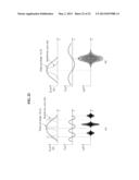 ULTRA-LOW POWER SUPER-REGENERATIVE RECEIVER AND METHOD THEREOF diagram and image