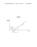 AUXILIARY FEEDWATER VALVE CONTROL APPARATUS OF STEAM GENERATOR diagram and image