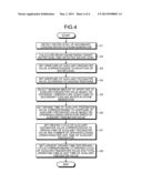 AUXILIARY FEEDWATER VALVE CONTROL APPARATUS OF STEAM GENERATOR diagram and image