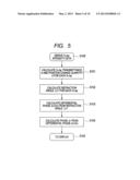 X-RAY APPARATUS AND X-RAY MEASURING METHOD diagram and image