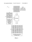 Code Diversity Method and System diagram and image