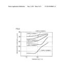 PIEZOELECTRIC DEVICE diagram and image