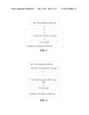 DEVICE AND METHOD FOR DIAGNOSING AUDIO CIRCUITRY diagram and image