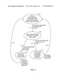 INVOKING AND SUPPORTING DEVICE TESTING THROUGH AUDIO CONNECTORS diagram and image