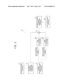 AUDIO SIGNAL PROCESSING DEVICE, METHOD, PROGRAM, AND RECORDING MEDIUM diagram and image