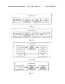 METHOD AND APPARATUS FOR CONTROLLING USER EQUIPMENT diagram and image