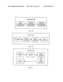 METHOD AND APPARATUS FOR CONTROLLING USER EQUIPMENT diagram and image