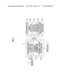 RADIOLOGICAL IMAGE RADIOGRAPHING DISPLAY METHOD AND SYSTEM THEREOF diagram and image