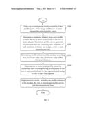 COMPUTING DEVICE AND METHOD FOR ANALYZING PROFILE TOLERANCES OF PRODUCTS diagram and image