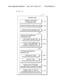 INFORMATION OUTPUT DEVICE AND INFORMATION OUTPUT METHOD diagram and image