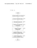 INFORMATION OUTPUT DEVICE AND INFORMATION OUTPUT METHOD diagram and image