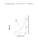 Image Recomposition From Face Detection And Facial Features diagram and image