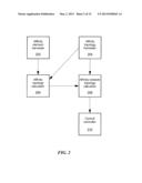 DATA CENTER NETWORK ARCHITECTURE diagram and image