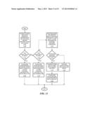 DATA CENTER NETWORK ARCHITECTURE diagram and image