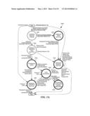 HIERARCHY OF CONTROL IN A DATA CENTER NETWORK diagram and image