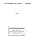 APPARATUS AND METHOD FOR CONTROLLING VPN SERVICE diagram and image